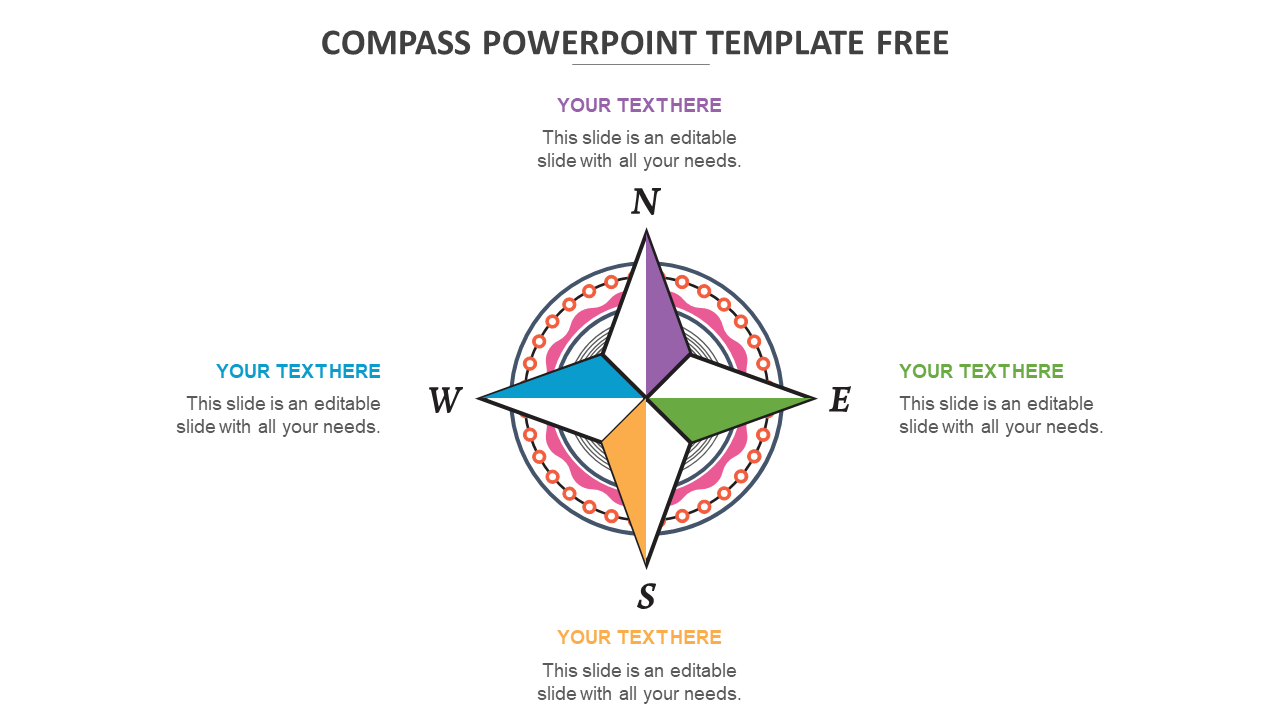 compass powerpoint template free